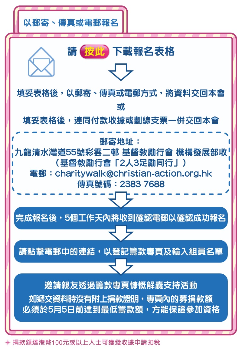 download registration form chi 800x1150